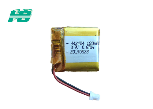 What’s in the 18650 lithium battery?