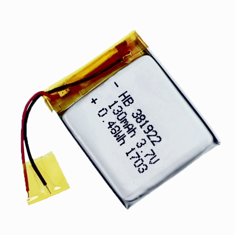 small.img.alt